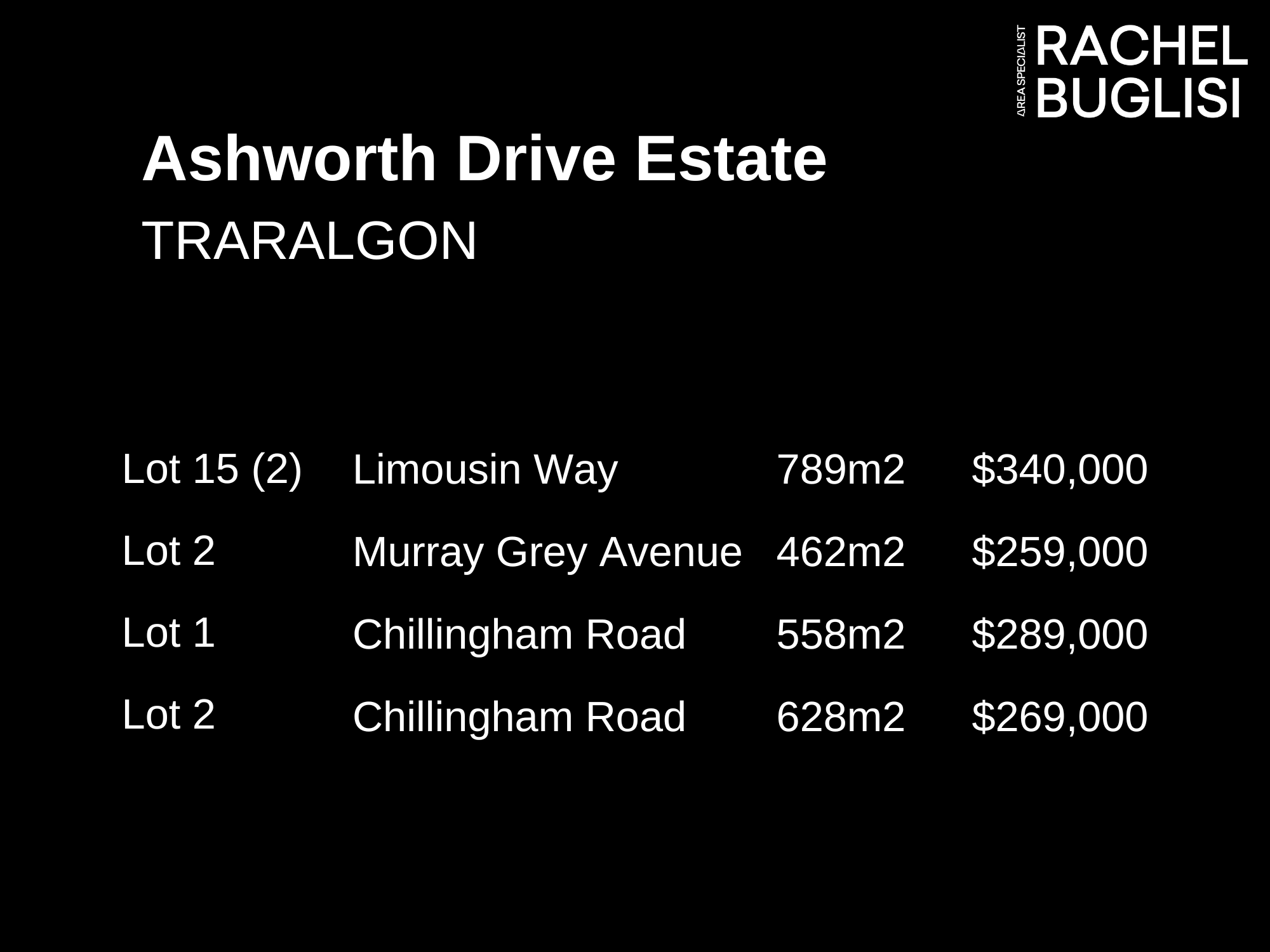 Stage 2 Ashworth Drive, Traralgon, Traralgon - Image 1