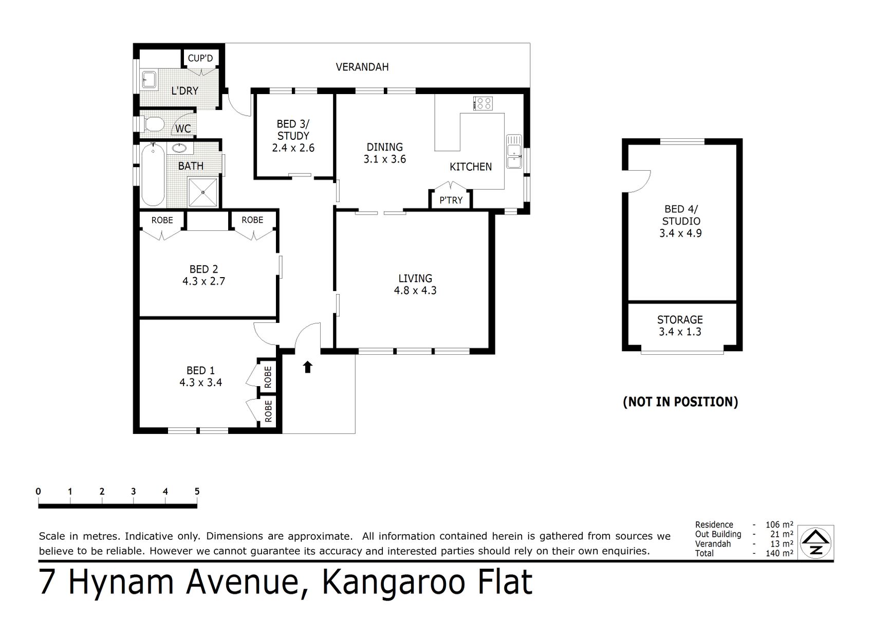 7 Hynam Avenue Kangaroo Flat (24 NOV 2021) 127sqm