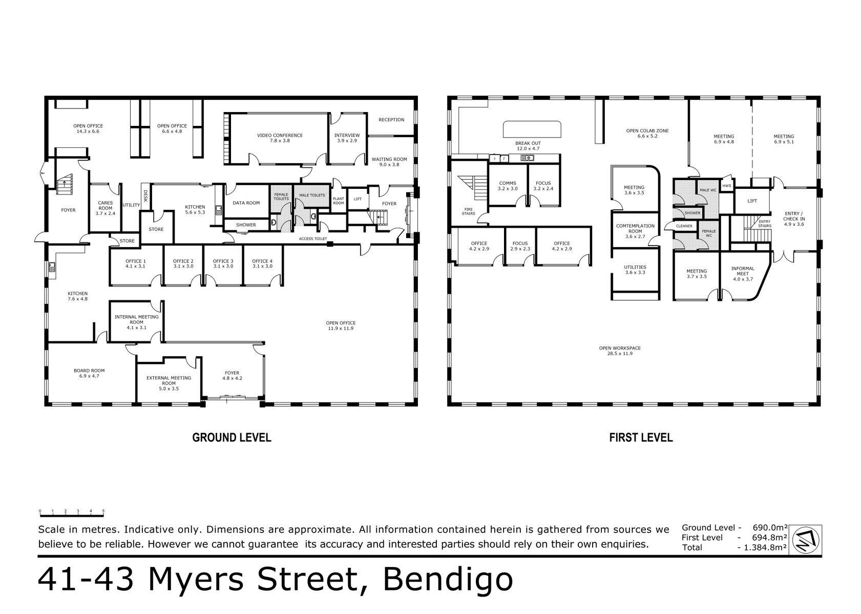 41 43 Myers Street Bendigo Highres