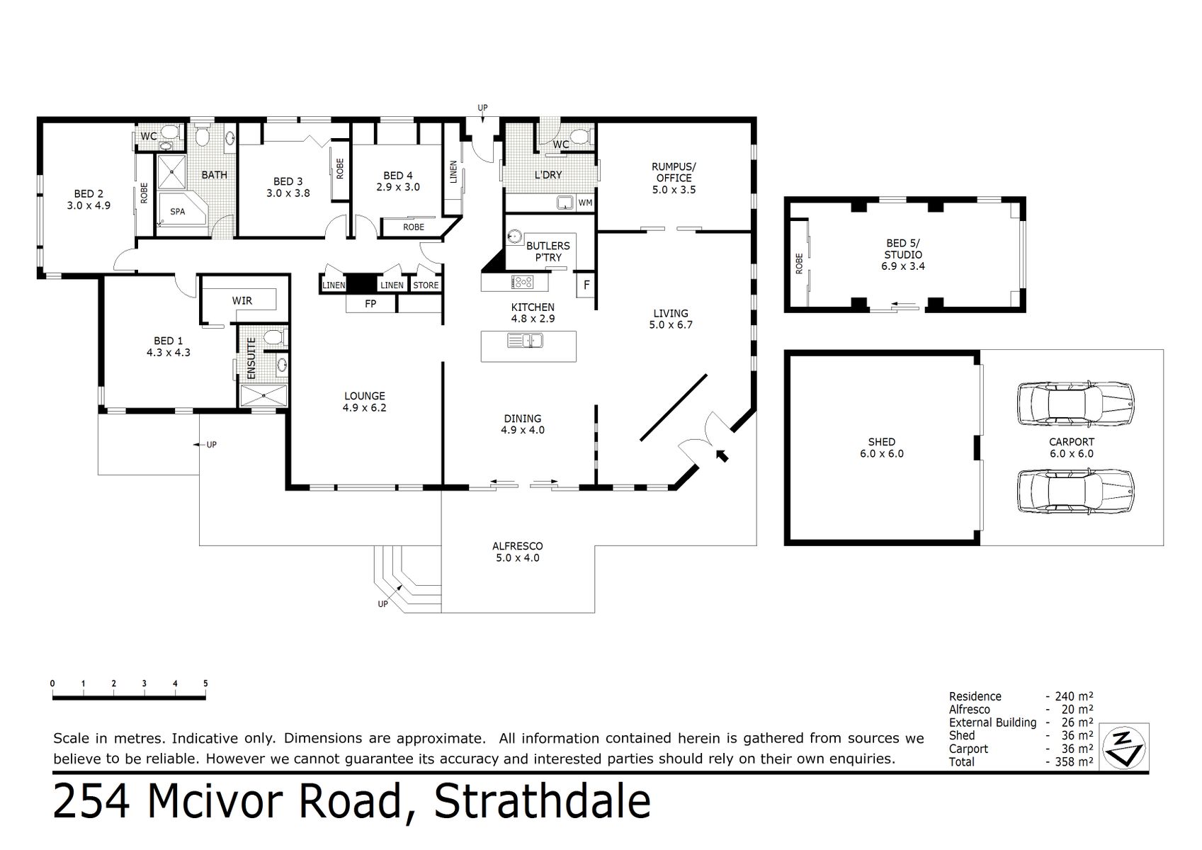 254 Mcivor Road Strathdale (08 DEC 2020) 266sqm (1)