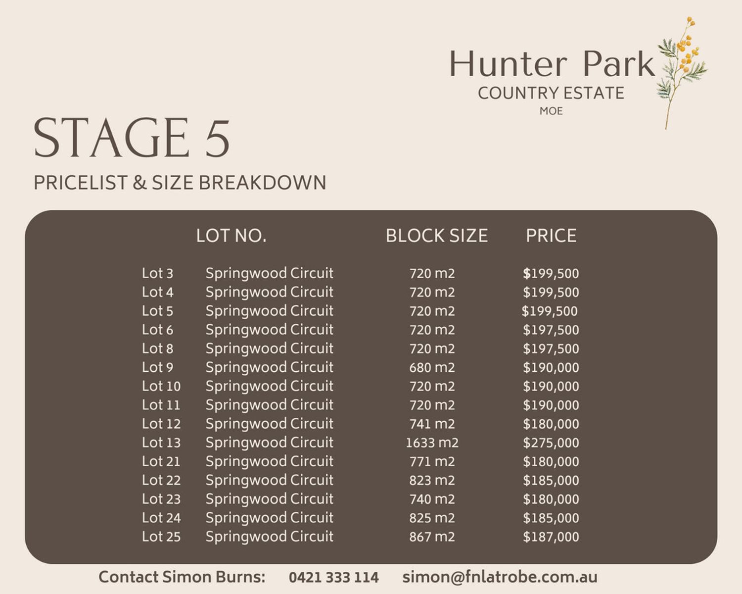 Lot 3 Springwood Circuit, Moe VIC 3825, Moe - Thumbnail 2