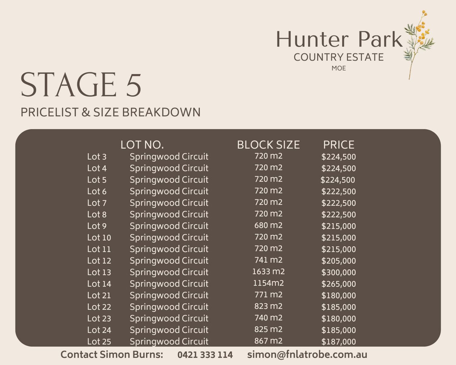 Lot 24 Springwood Circuit, Moe VIC 3825, Moe - Image 1