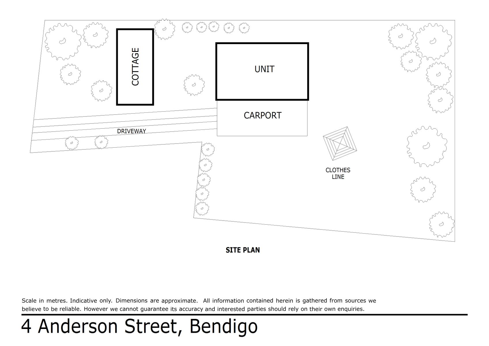 4 Anderson Street Bendigo (16 AUG 2022) 000sqm