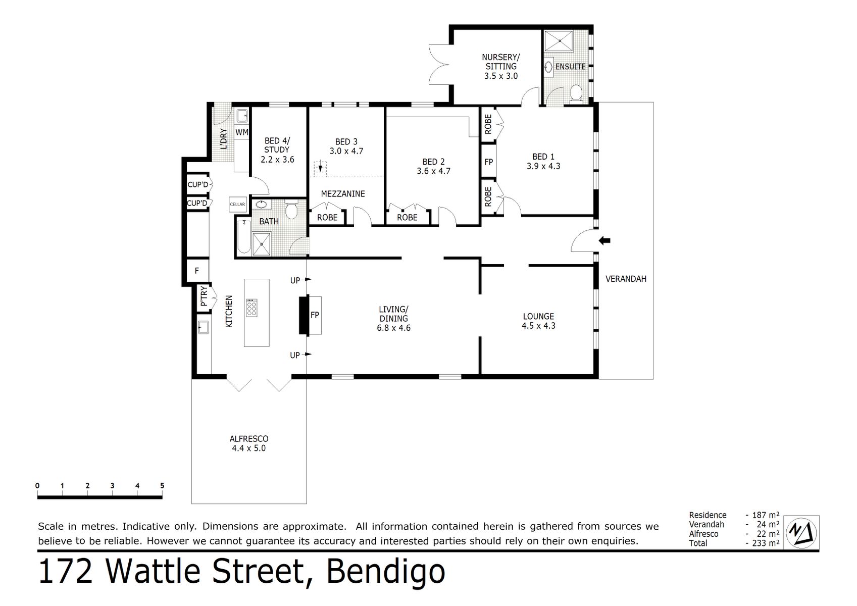172 Wattle Street Bendigo (11 NOV 2020) 187sqm