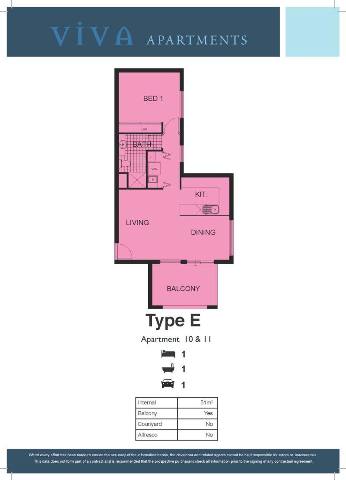11/208 Fisher Street, Cloverdale WA 6105, Cloverdale - Thumbnail 6