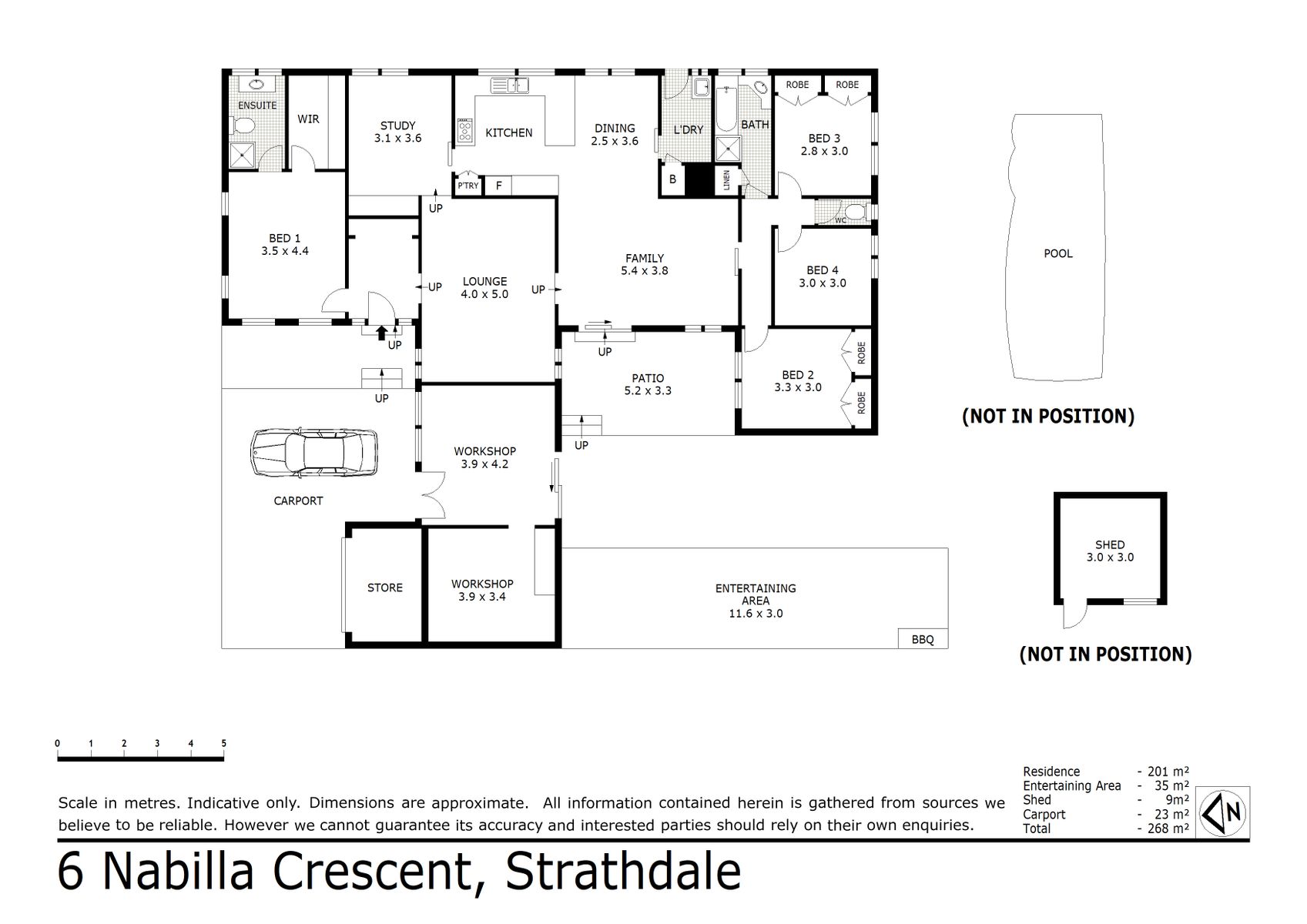 6 Nabilla Crescent Strathdale (27 MAY 2021) 201sqm