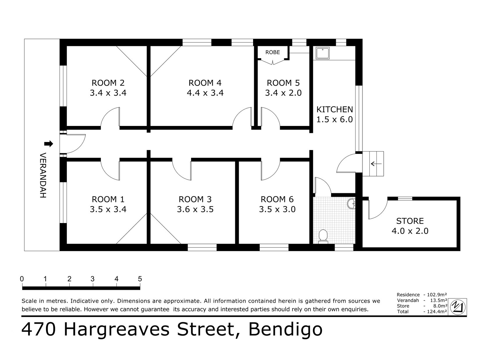 PRINT 470 Hargreaves Street Bendigo HiRes 2 3
