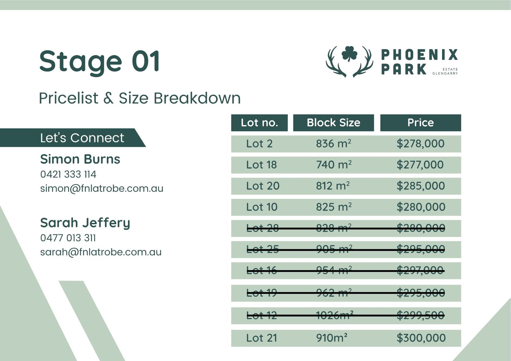 Stage 1 Availability & Pricing