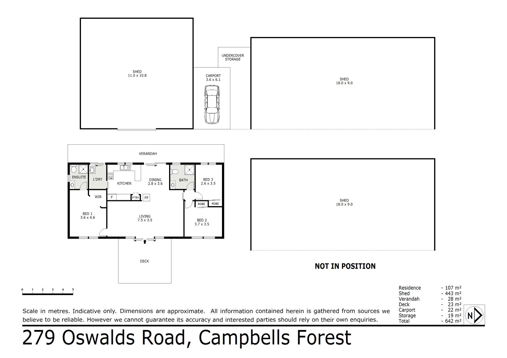 279 Oswalds Road Campbells Forest (14 OCT 2021) 107sqm