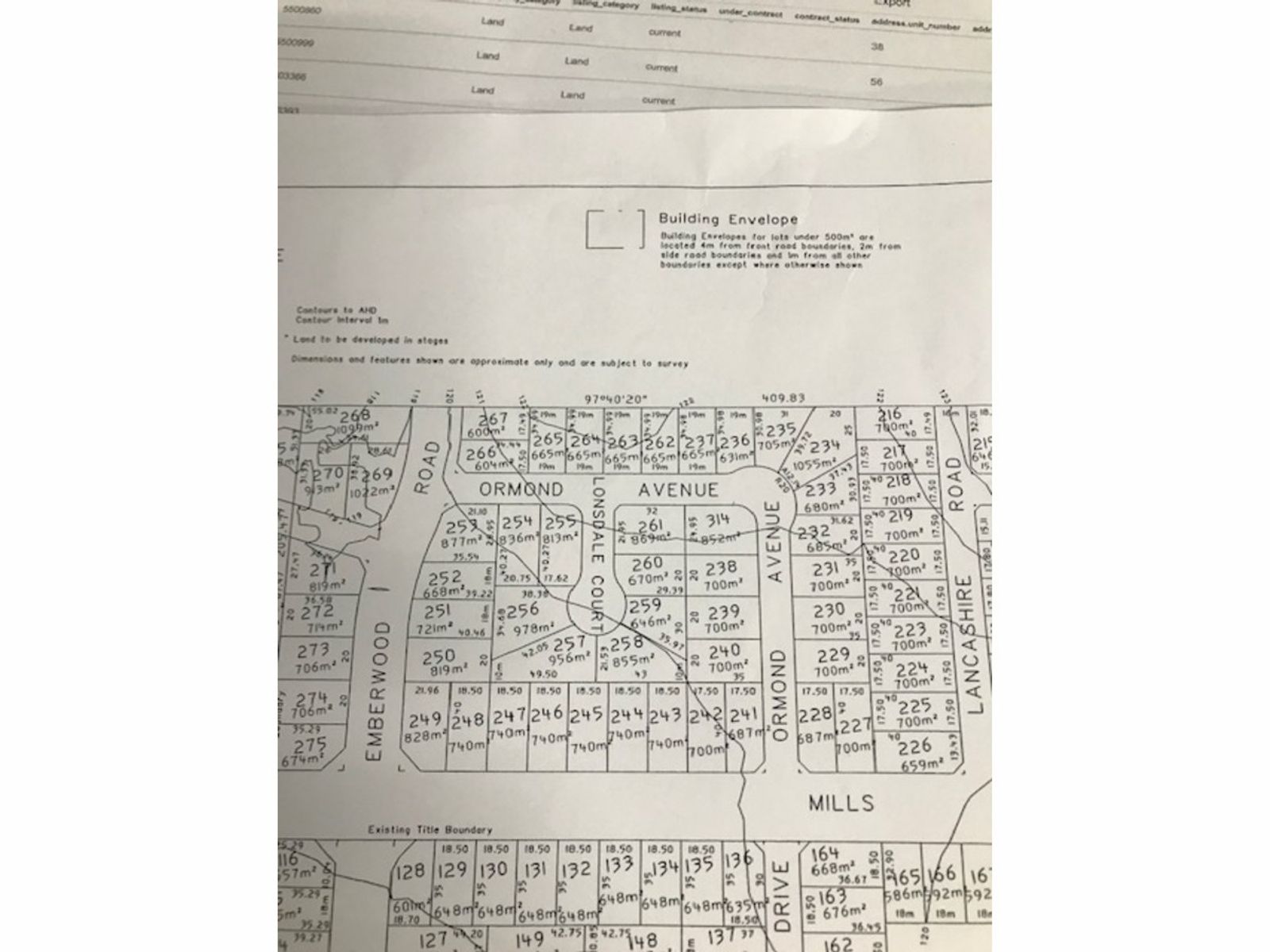 Lot 234 Lot 234 Ormond Avenue, Warragul VIC 3820, Warragul - Thumbnail 3