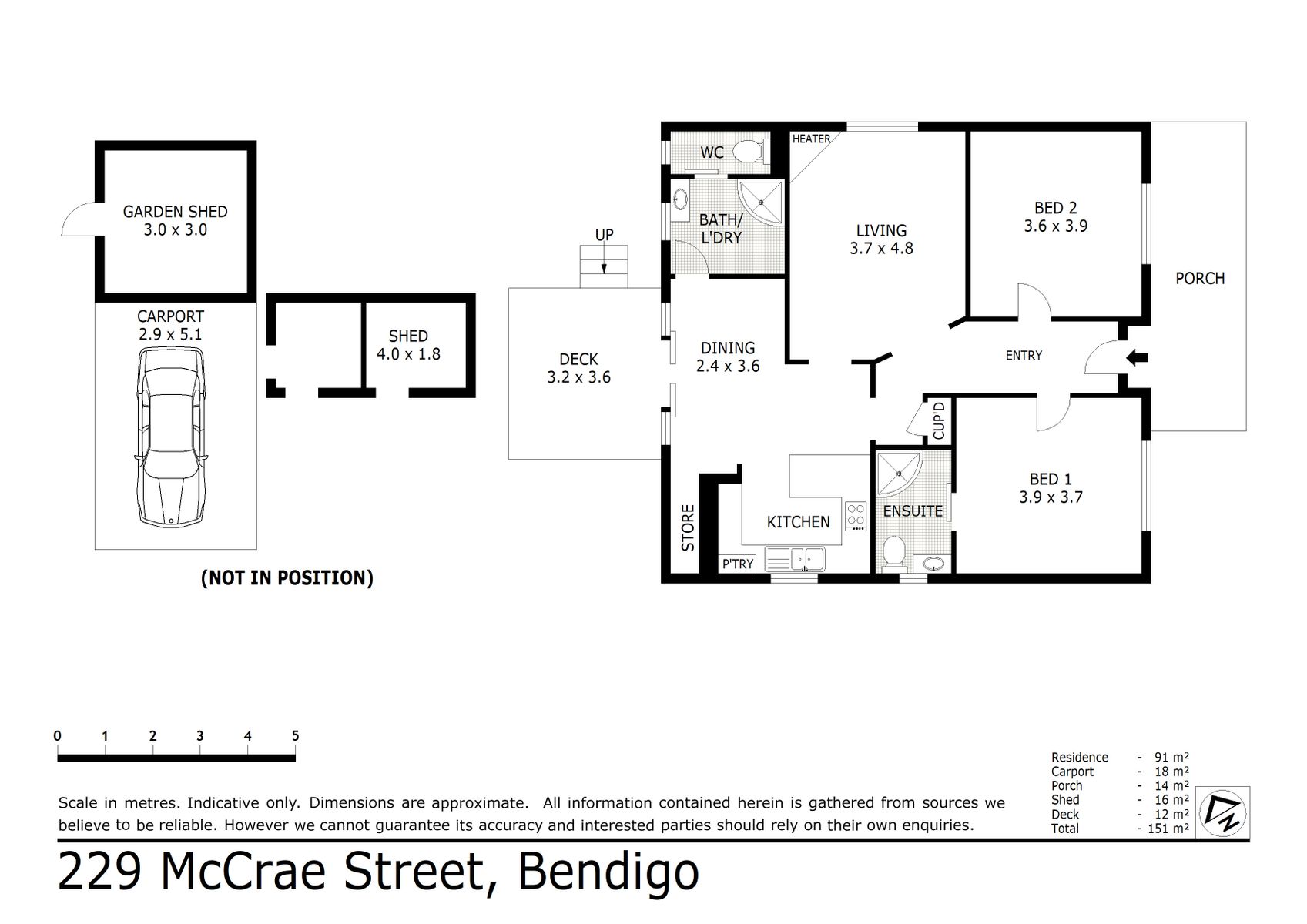 229 McCrae Street Bendigo (21 JUN 2021) 91sqm