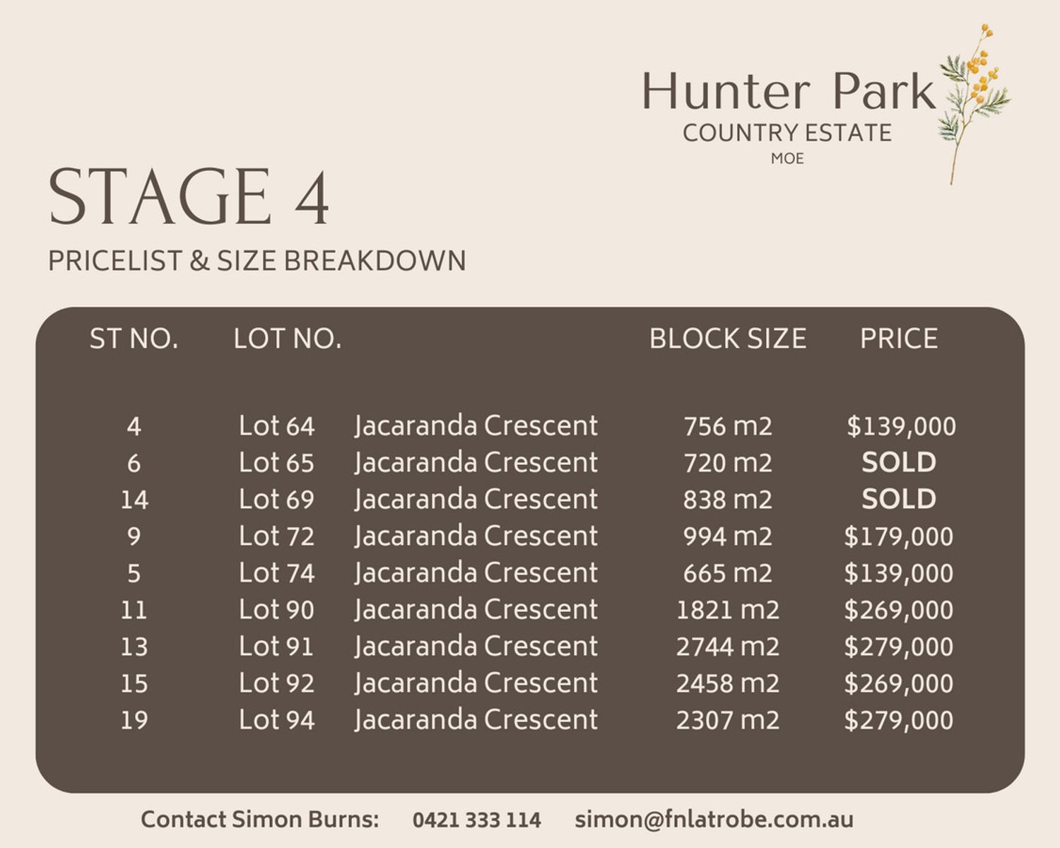 11 Jacaranda Crescent, Moe VIC 3825, Moe - Thumbnail 2