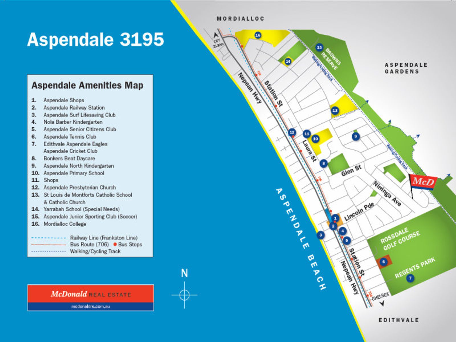 52 Iluka Avenue, Aspendale, VIC 3195, Aspendale - Thumbnail 7