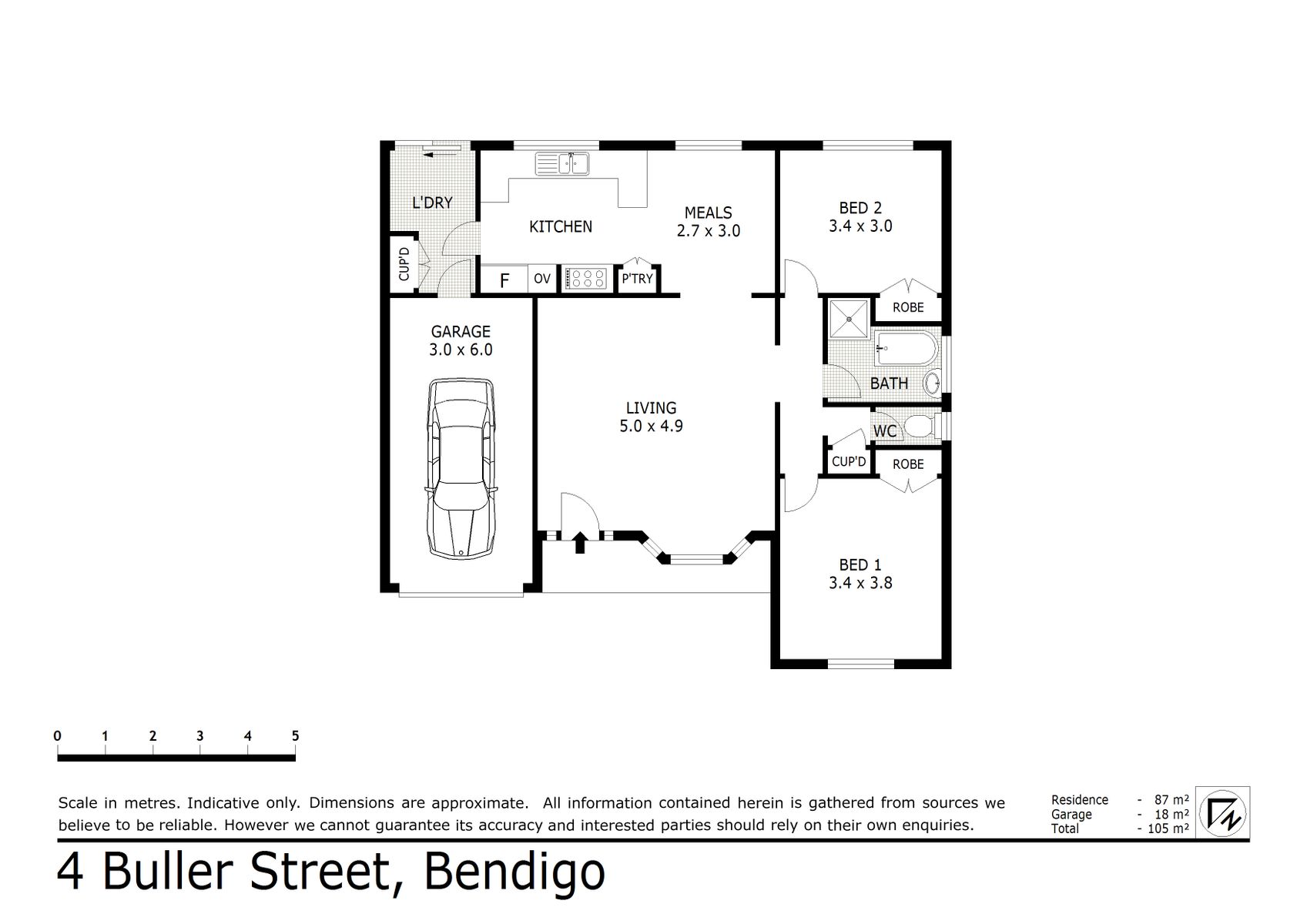 4 Buller Street Bendigo (05 JAN 2023) 105sqm