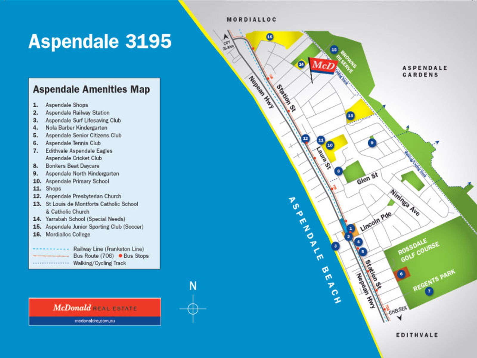 2/34 Eulinga Avenue, Aspendale, VIC 3195, Aspendale - Thumbnail 2