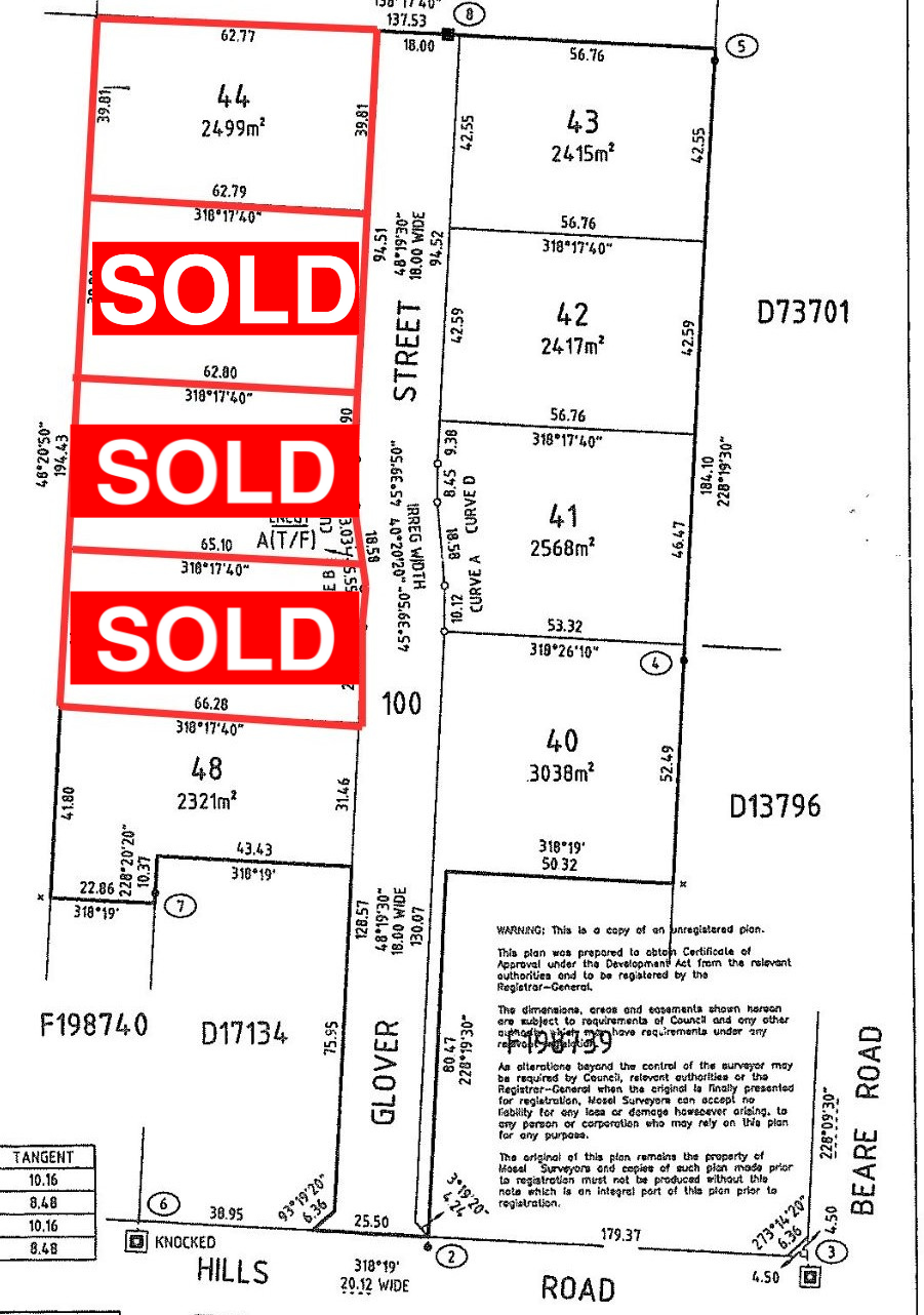 Lot 47 Glover Street, North Moonta SA 5558, North Moonta - Thumbnail 2