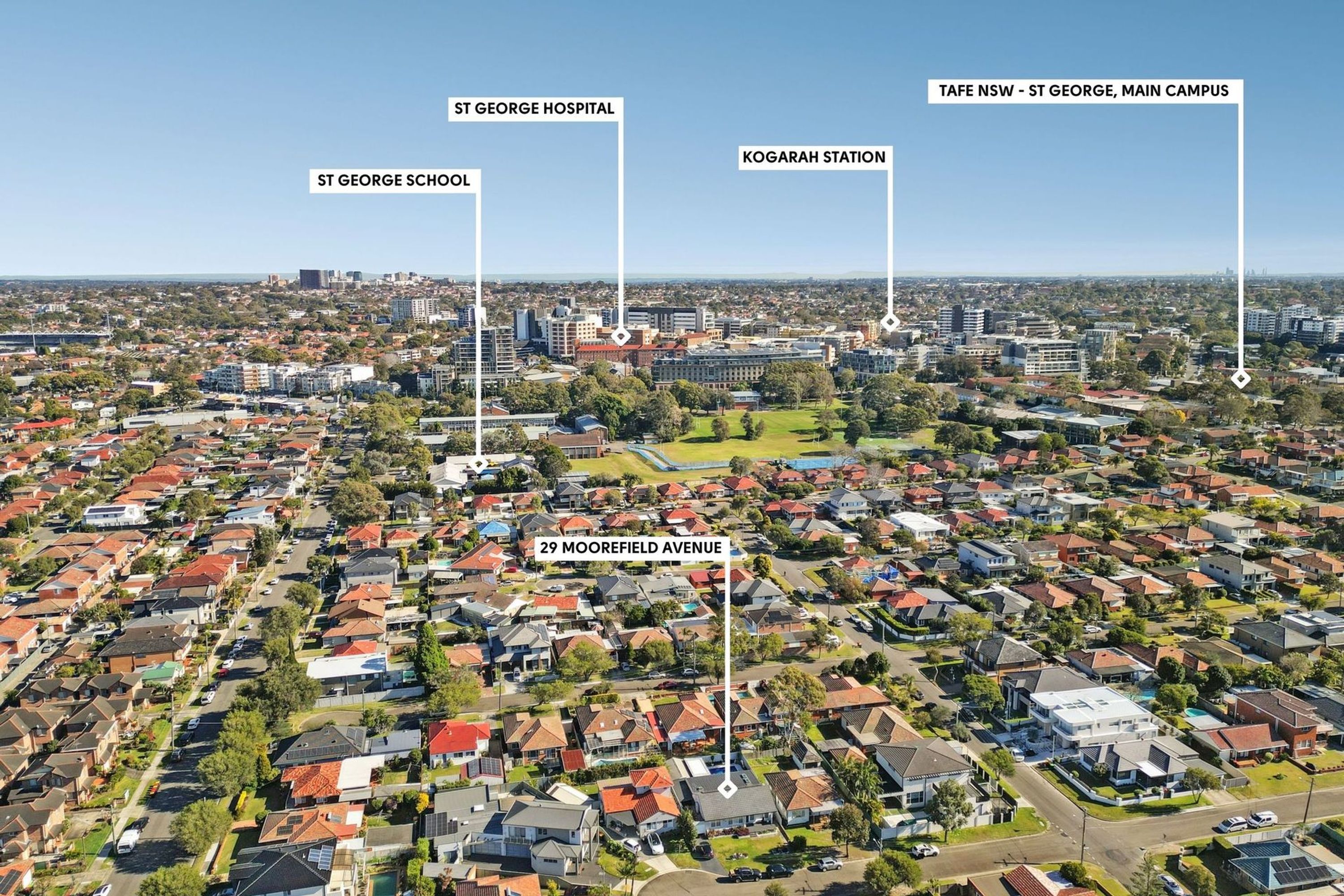 29 Moorefield Avenue, Kogarah - Thumbnail 5
