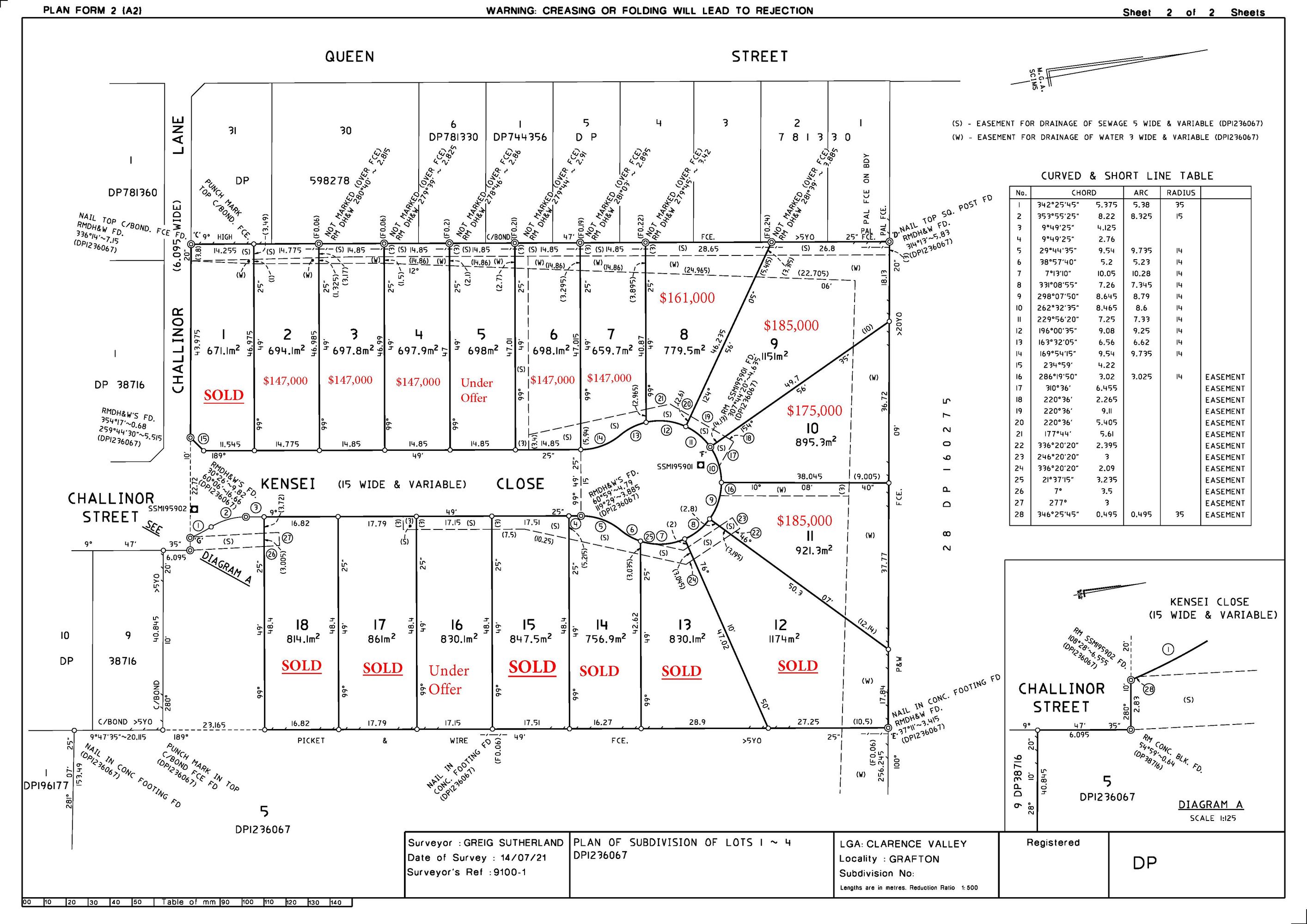 Lot 16 Kensei Close, Grafton - Thumbnail 6