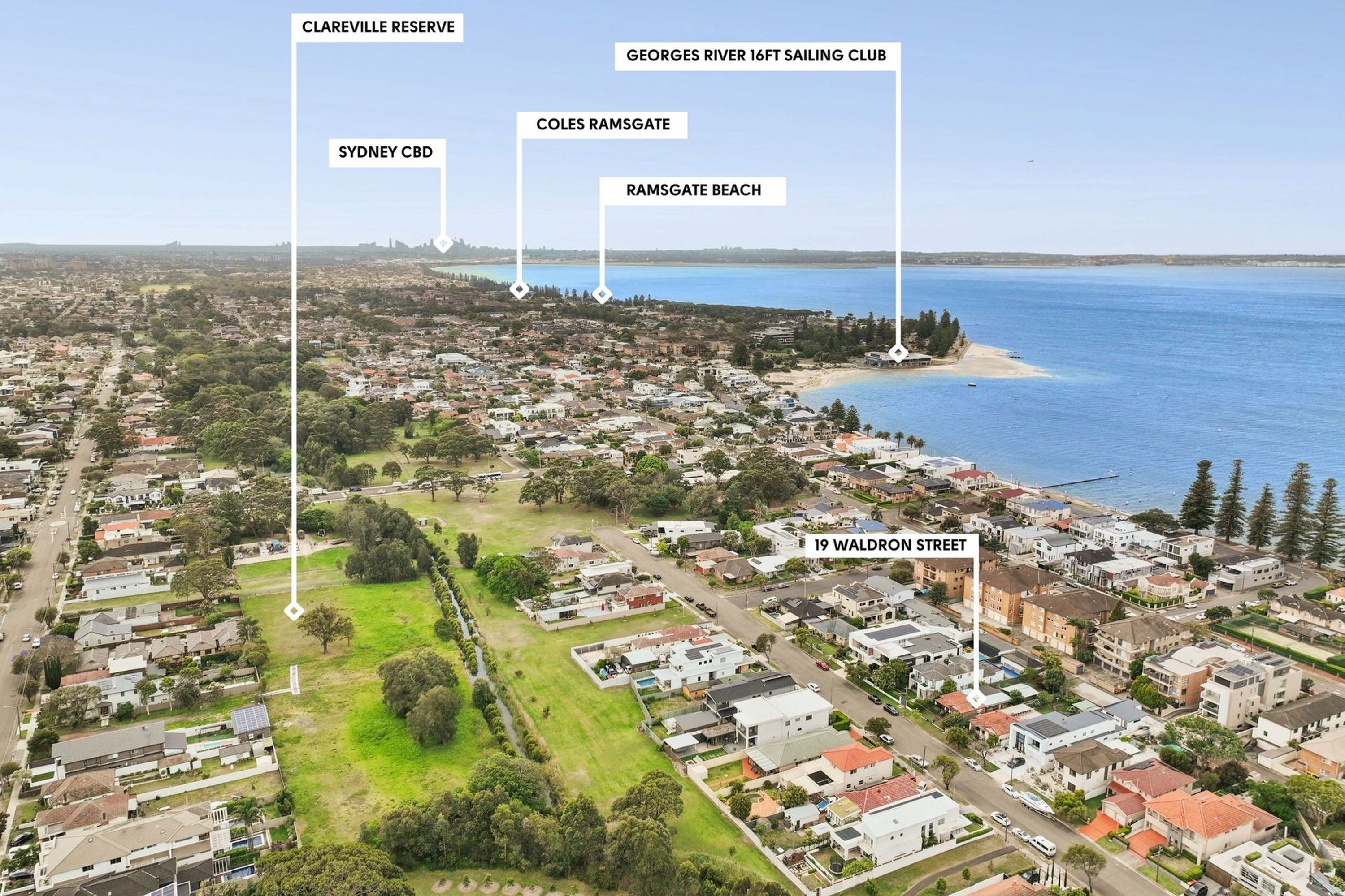 19 Waldron Street, Sandringham - Thumbnail 3