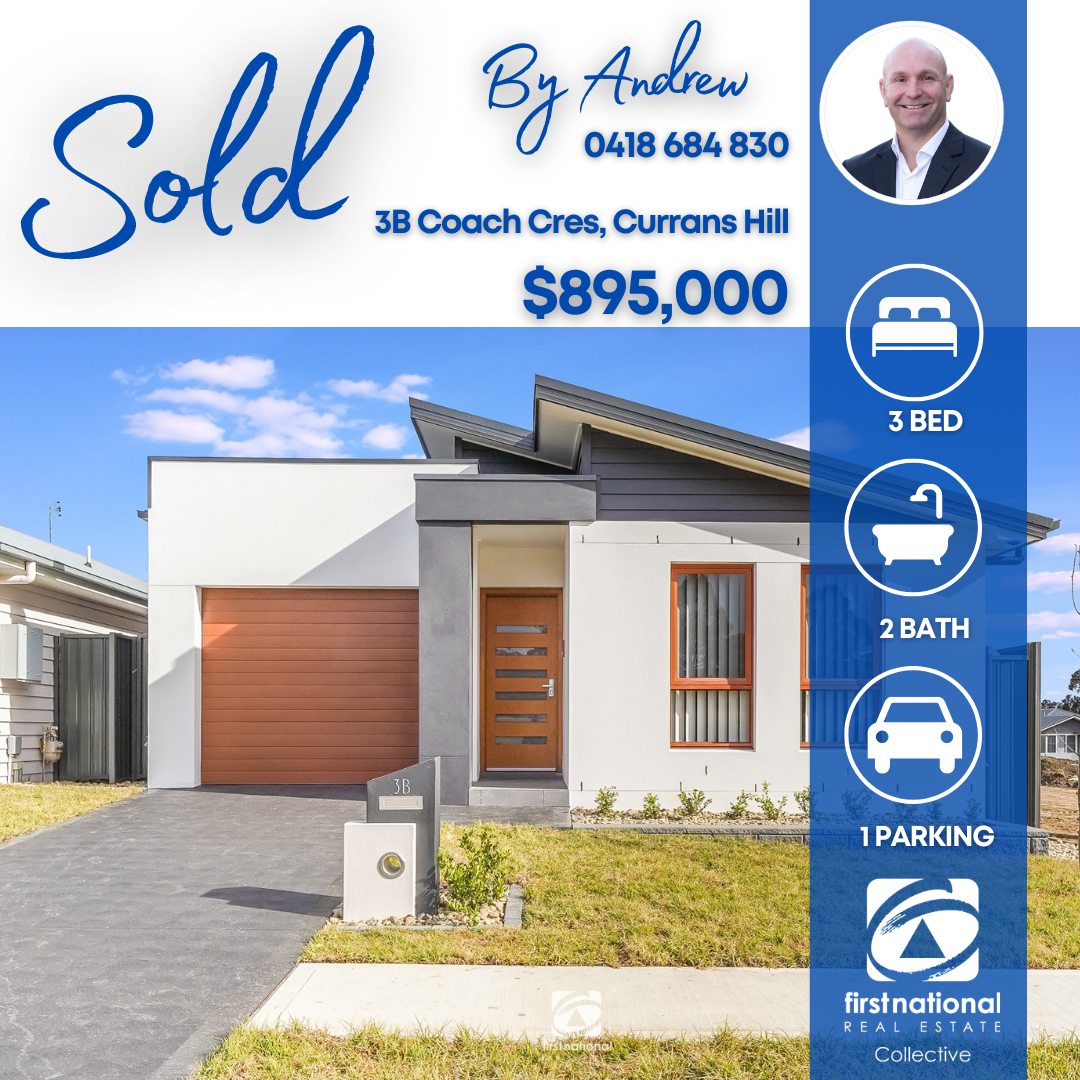 3B Coach Crescent, Currans Hill NSW 2567