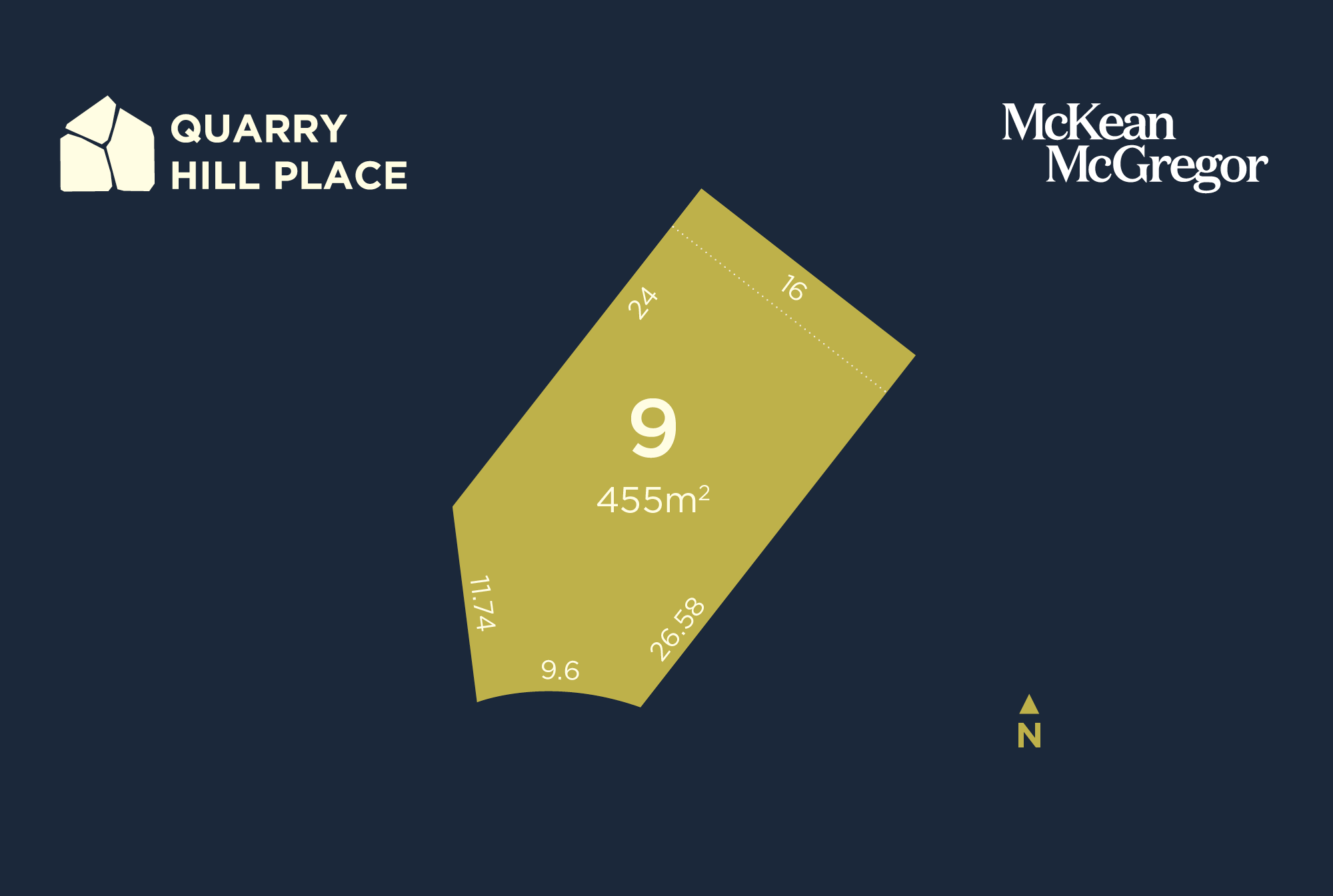 9/13 Tennyson Street, Quarry Hill Vic 3550 - Image 1