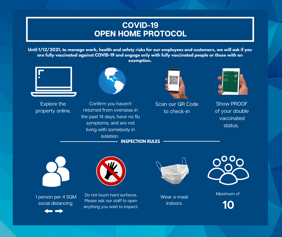 Open Home Protocol Blue