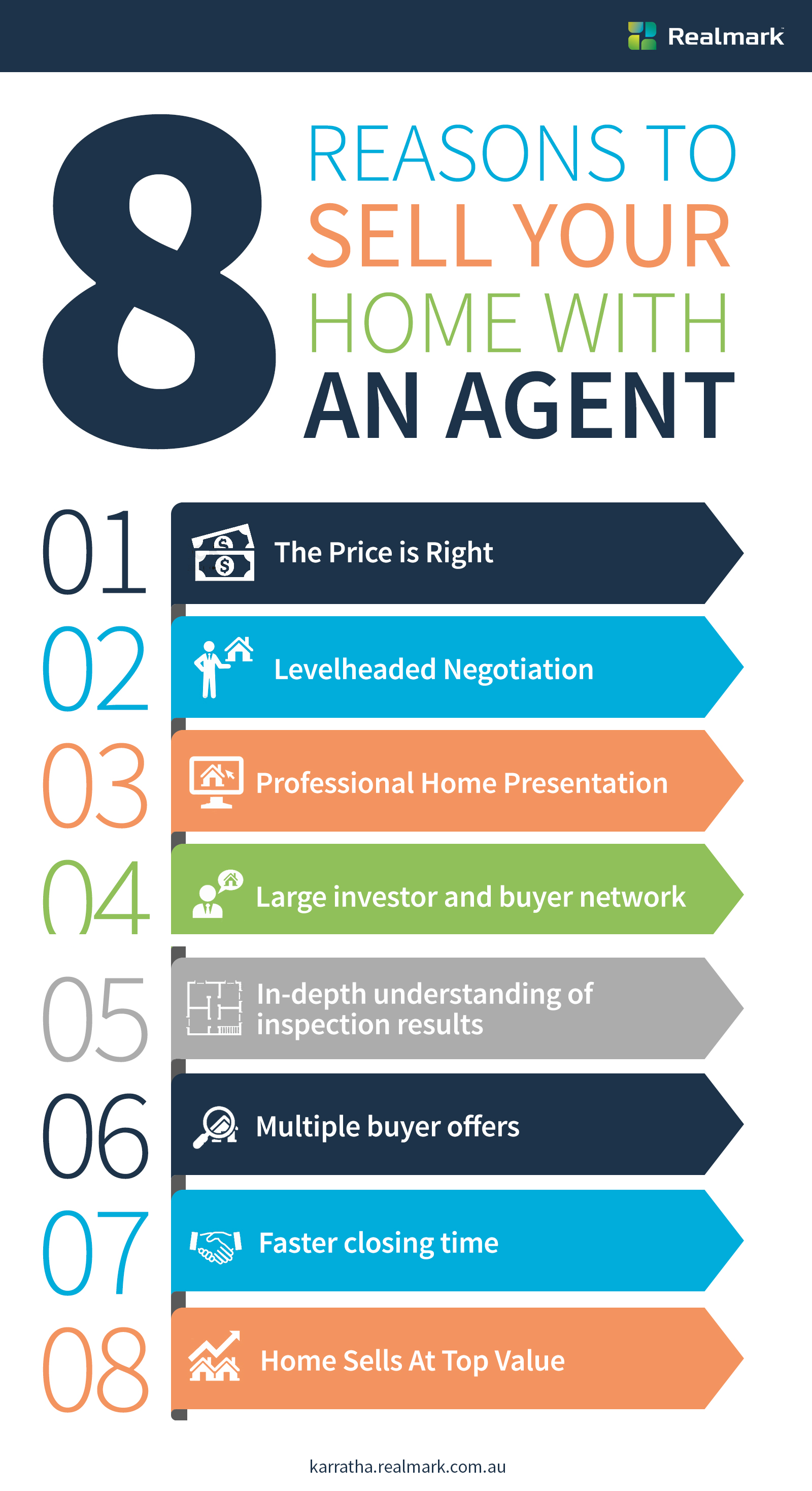 8 Reason’s Why You Need An Agent